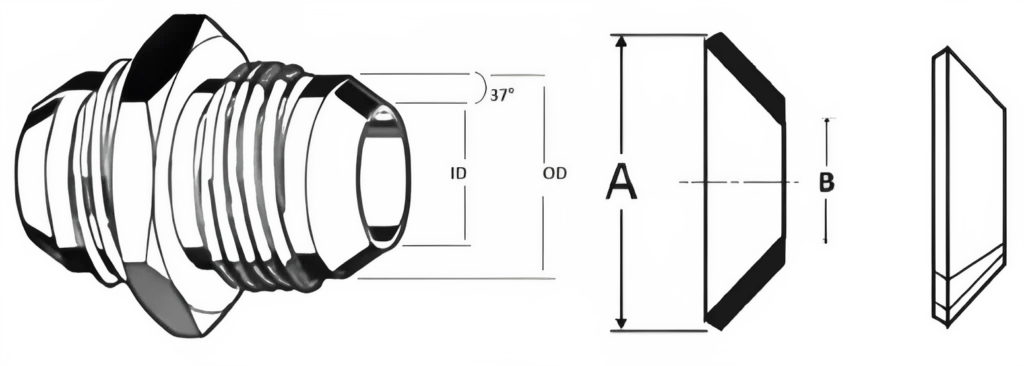JIC 37° Flare (SAE J514) FlareTight Dimensions, Size Chart and Table